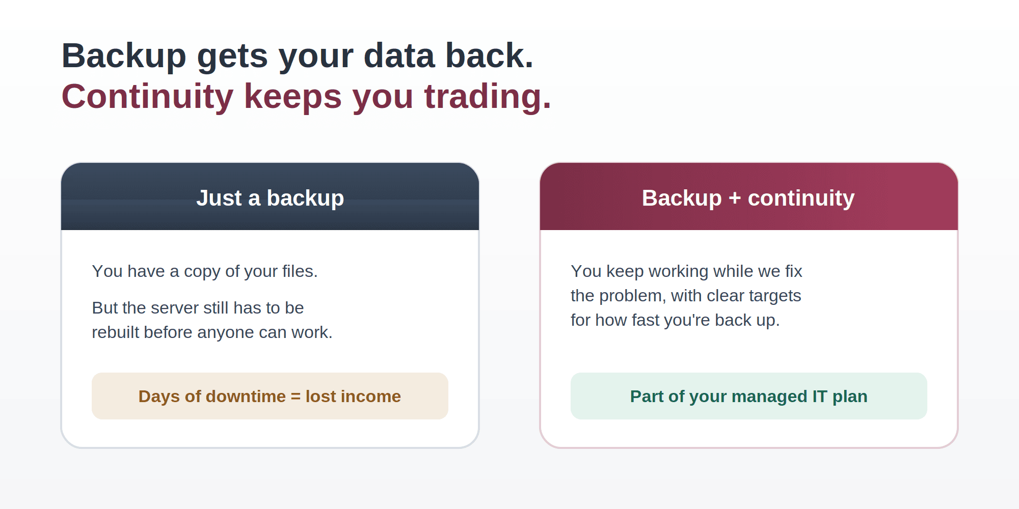 backup-vs-business-continuity.png